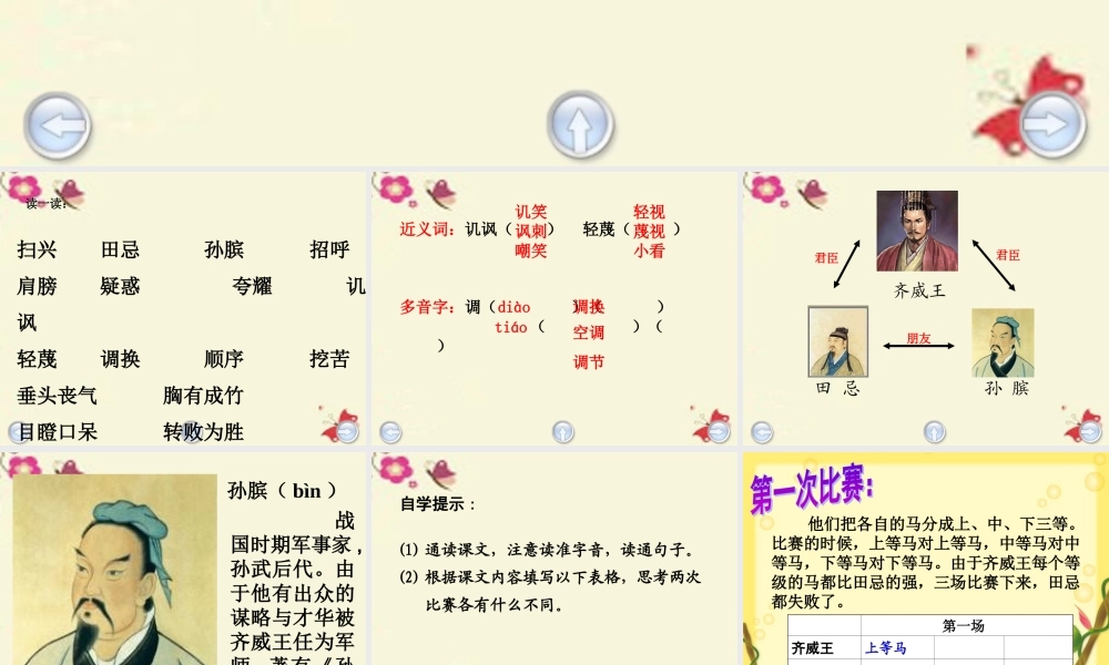 三年级语文下册 第3单元 12《田忌赛马》课件2 沪教版-沪教版小学三年级下册语文课件
