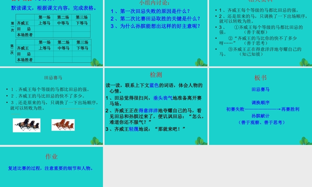 三年级语文下册 9《智慧》田忌赛马教学课件 北师大版-北师大版小学三年级下册语文课件