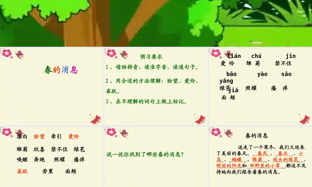 三年级语文下册 第1单元 1《春的消息》课件1 沪教版-沪教版小学三年级下册语文课件