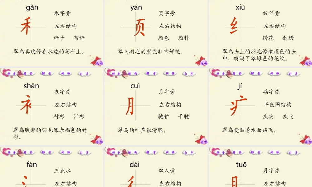 三年级语文下册 第2单元 5《翠鸟》课件3 语文S版-语文S版小学三年级下册语文课件