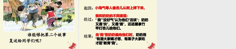 三年级语文下册 第4单元 19《杏儿熟了》课件1 沪教版-沪教版小学三年级下册语文课件