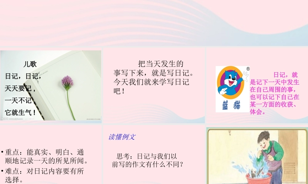 三年级语文下册 习作7课件 苏教版-苏教版小学三年级下册语文课件