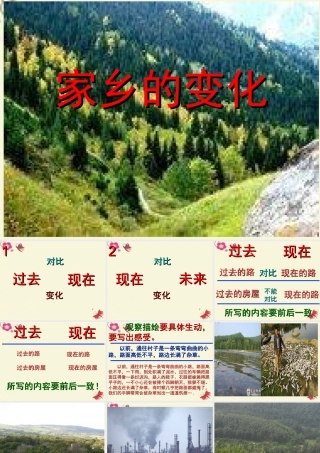 三年级语文下册 习作二《家乡环境的变化》课件2 新人教版-新人教版小学三年级下册语文课件