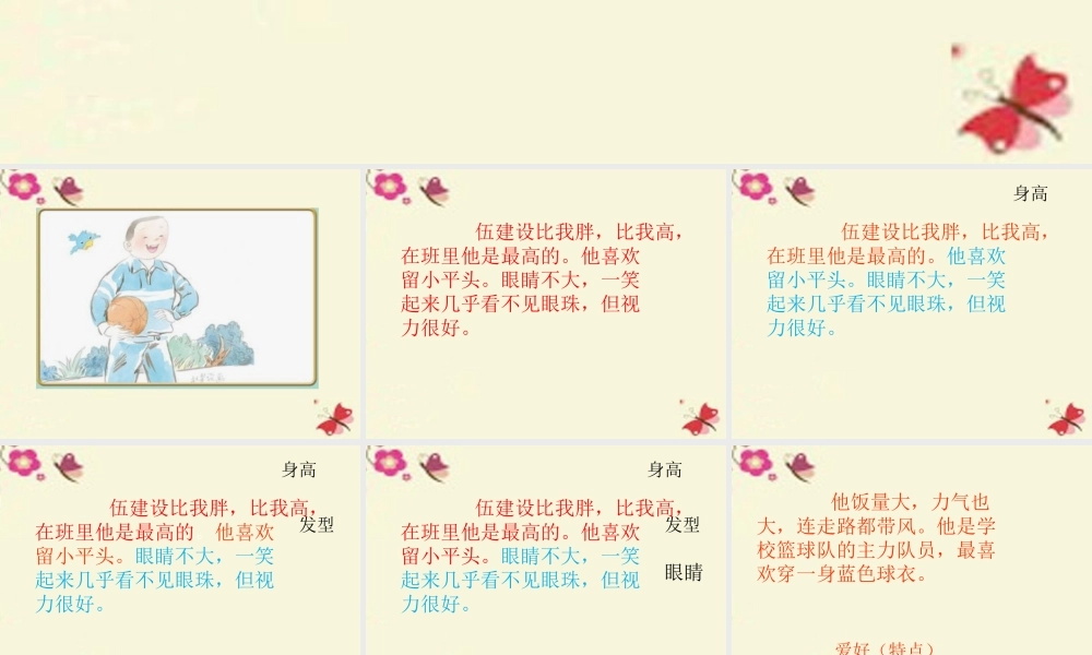 三年级语文下册 习作二《为别人画张像》课件2 苏教版-苏教版小学三年级下册语文课件