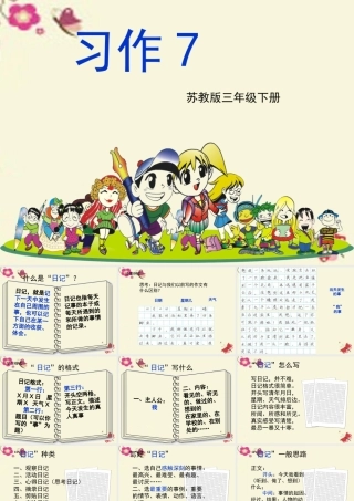 三年级语文下册 习作七《学写日记》课件2 苏教版-苏教版小学三年级下册语文课件