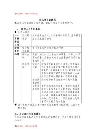股东会会议流程指南(完整资料)