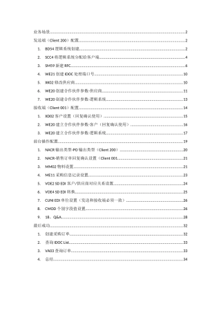 通过IDOC实现Vendor下PO-自动在生产工厂创建SO-V2