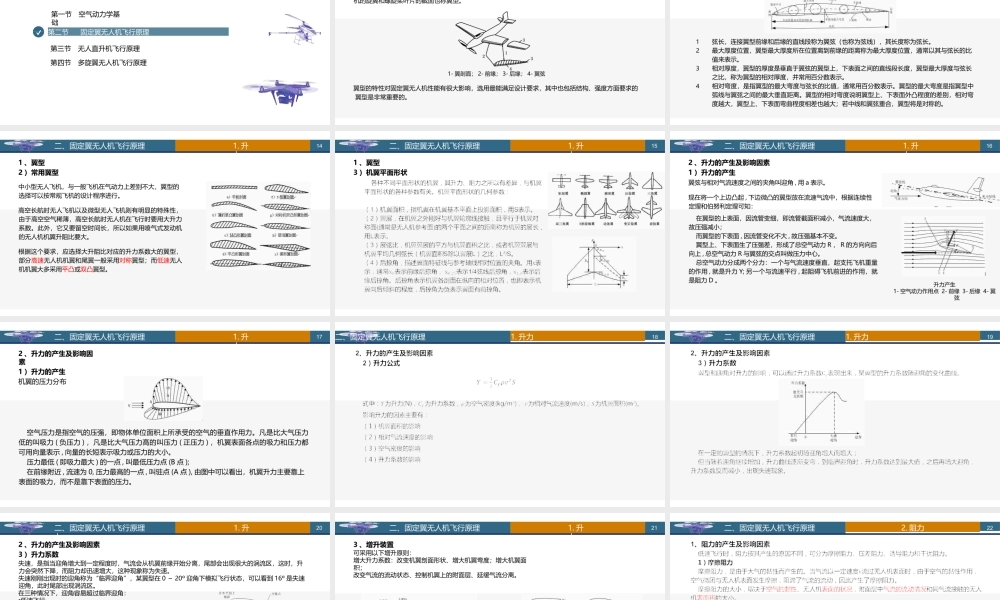 《无人机概论》第3章无人机飞行原理课件