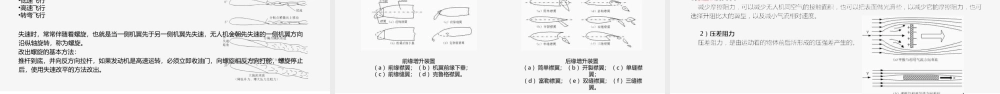 《无人机概论》第3章无人机飞行原理课件
