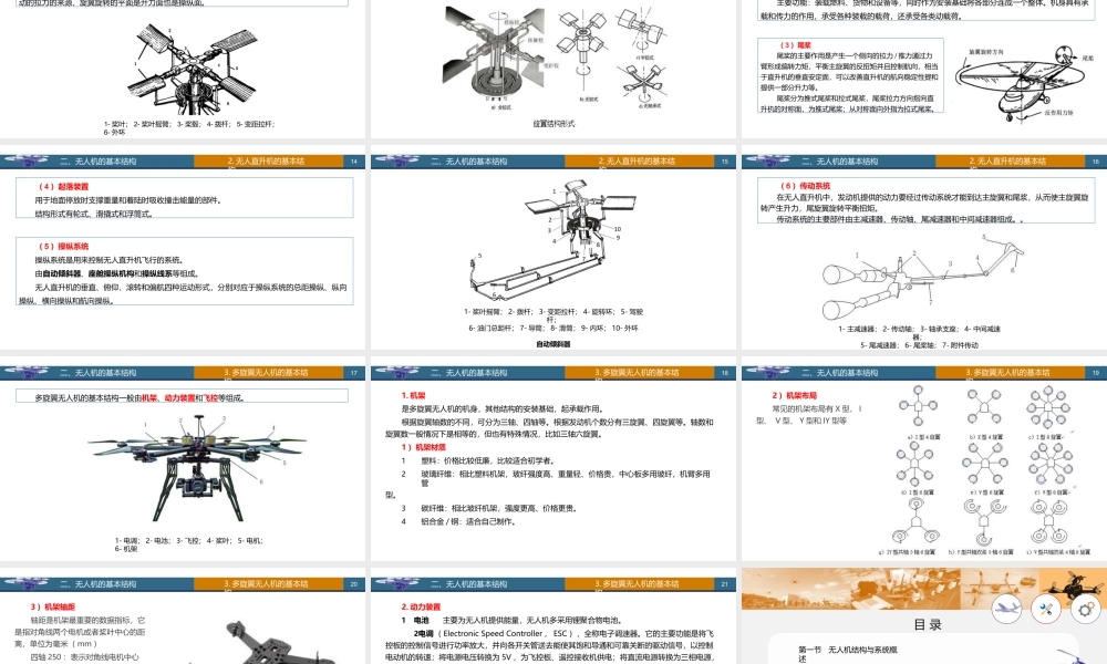 《无人机概论》第2章-无人机结构与系统课件