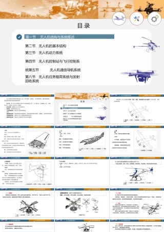 《无人机概论》第2章-无人机结构与系统课件