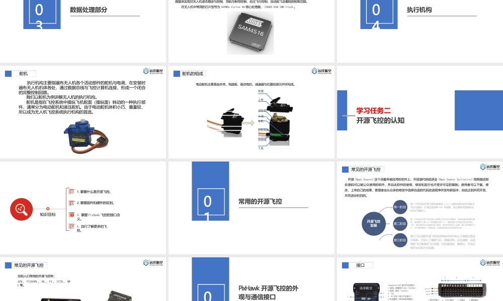 《无人机工作系统实用技术》课件项目4无人机飞控系统