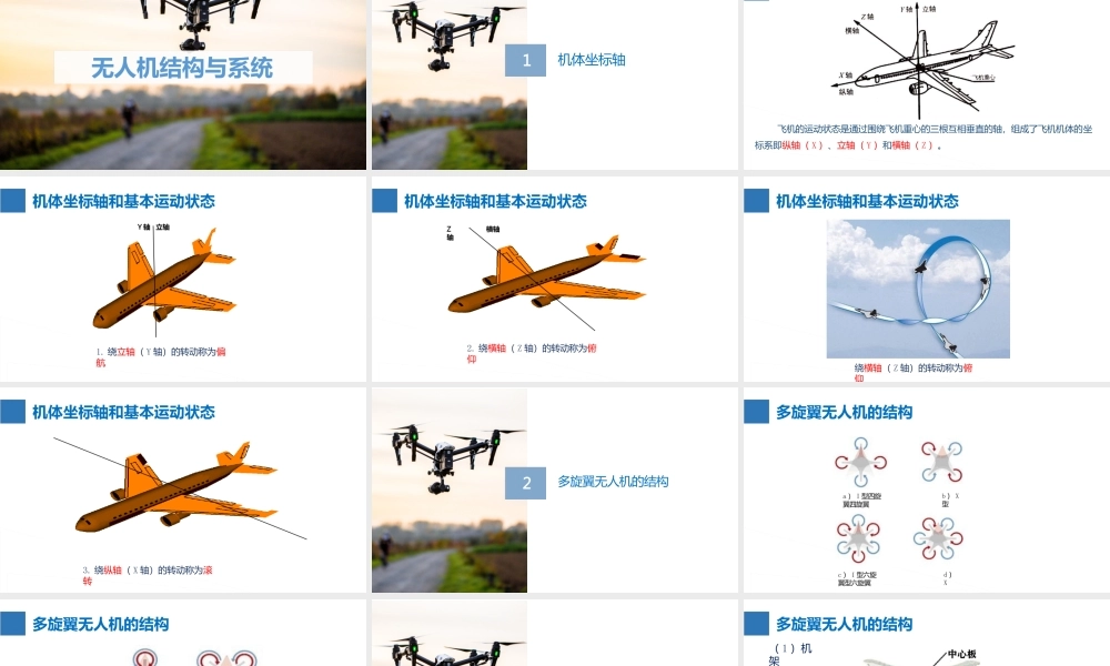 《无人机结构与系统》第1章 无人机结构与飞行原理