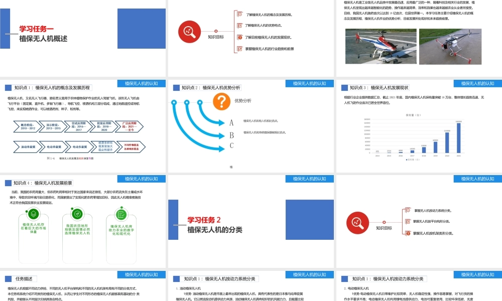 《植保无人机操控技术》项目1植保无人机的认知