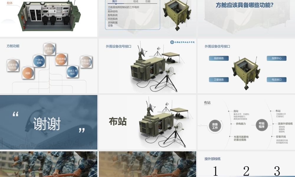 无人机地面站系统课件模块2指挥控制站的认知与维护