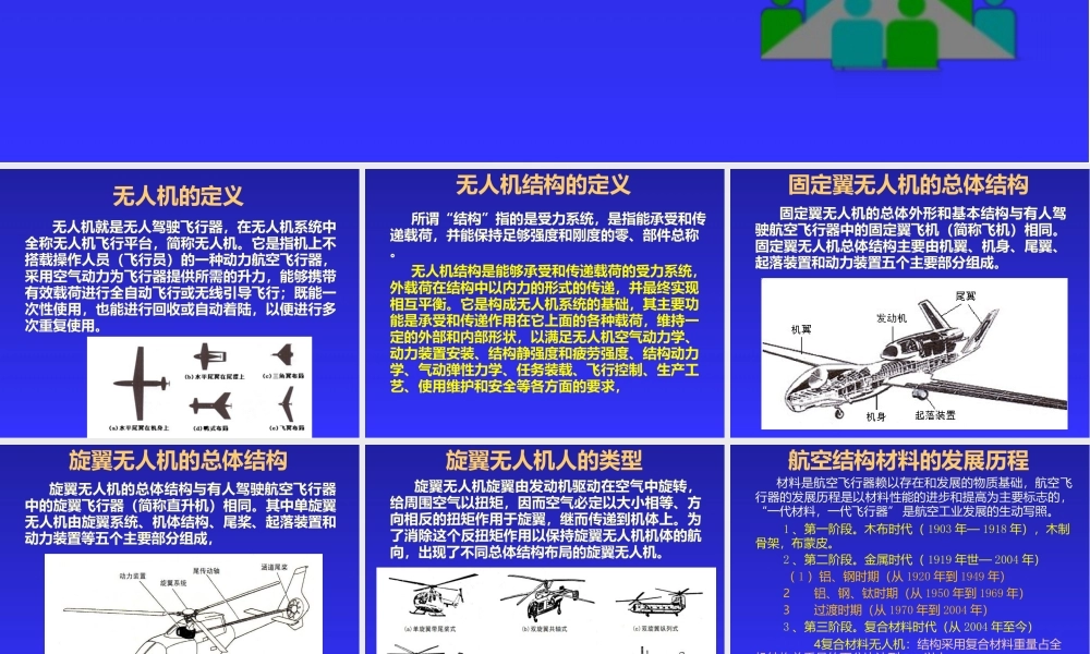 无人机复合材料结构设计与制造技术 第1-4章 无人机结构材料概述、复合材料的组分、复合材料结构设计、基础构件设计