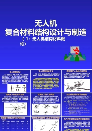 无人机复合材料结构设计与制造技术 第1-4章 无人机结构材料概述、复合材料的组分、复合材料结构设计、基础构件设计