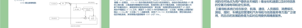 无人机概论无人机概论2、无人机导航系统