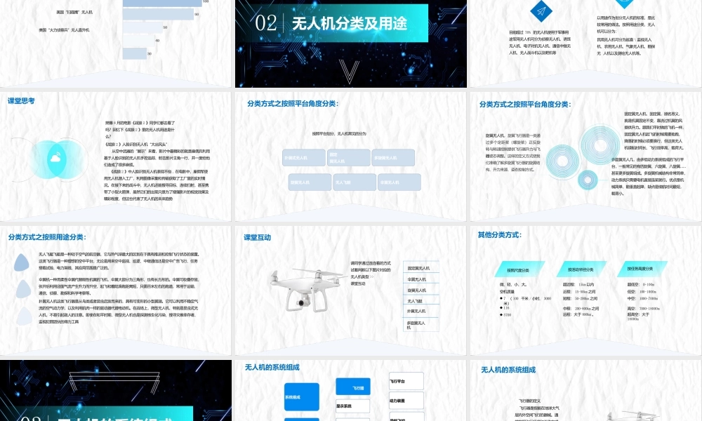 无人机概述课件（完整版）