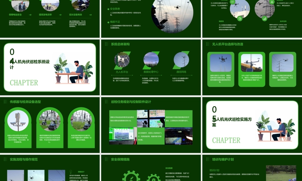 无人机光伏巡检可行性方案