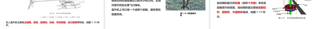 无人机结构与系统-第1章-无人机结构与飞行原理课件