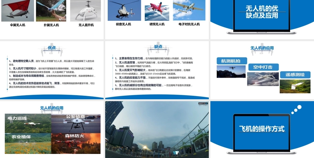 无人机理论知识无人机理论基础