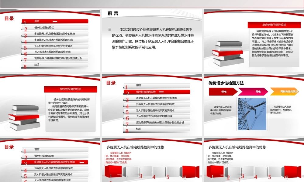 无人机平台复合绝缘子憎水性检测