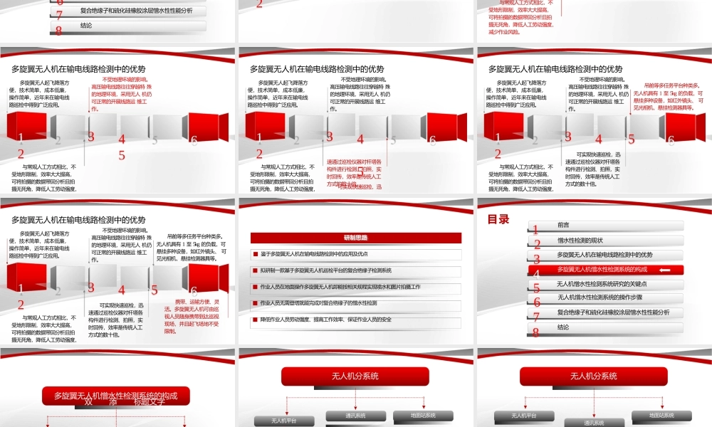 无人机平台复合绝缘子憎水性检测