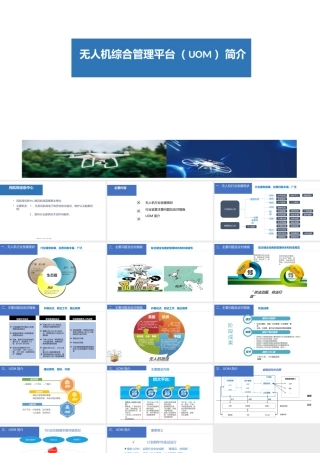 无人机综合管理平台