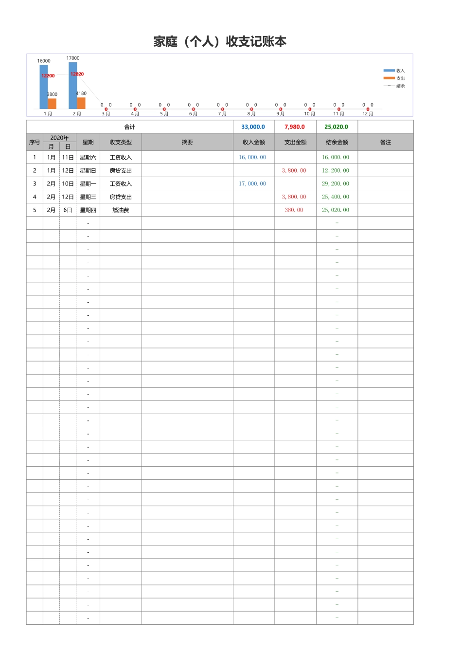 家庭（个人）收支记账本_第1页