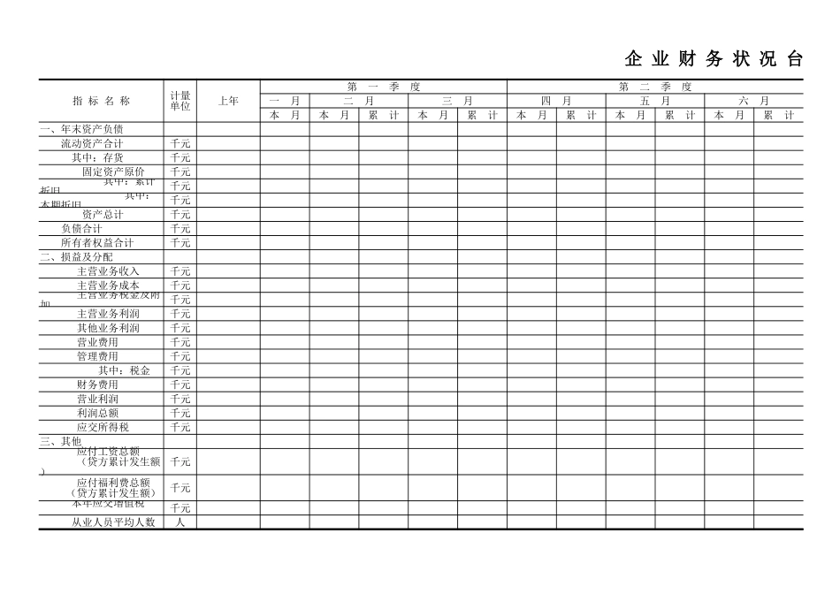 批发和零售业报表统计台帐l模版_第3页