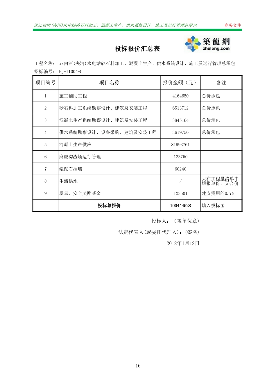 [陕西]水电站砂石料加工、混凝土生产总承包工程量清单报价书 已标价工程量清单_第1页