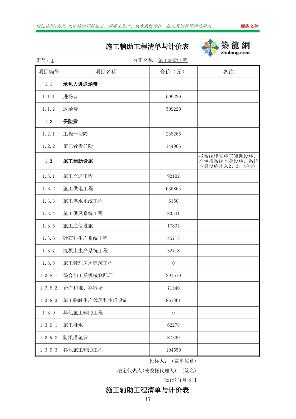 [陕西]水电站砂石料加工、混凝土生产总承包工程量清单报价书 已标价工程量清单_第2页