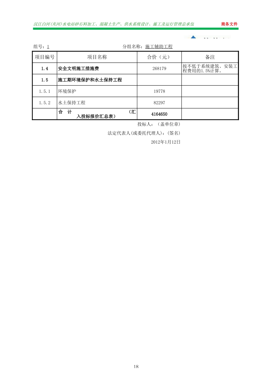 [陕西]水电站砂石料加工、混凝土生产总承包工程量清单报价书 已标价工程量清单_第3页