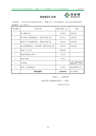 [陕西]水电站砂石料加工、混凝土生产总承包工程量清单报价书 已标价工程量清单