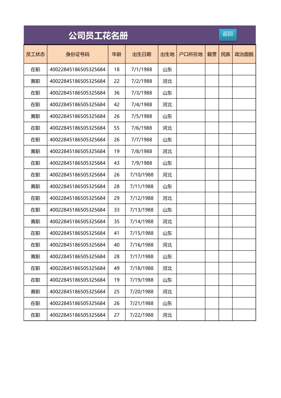 人事档案管理系统完整_第3页