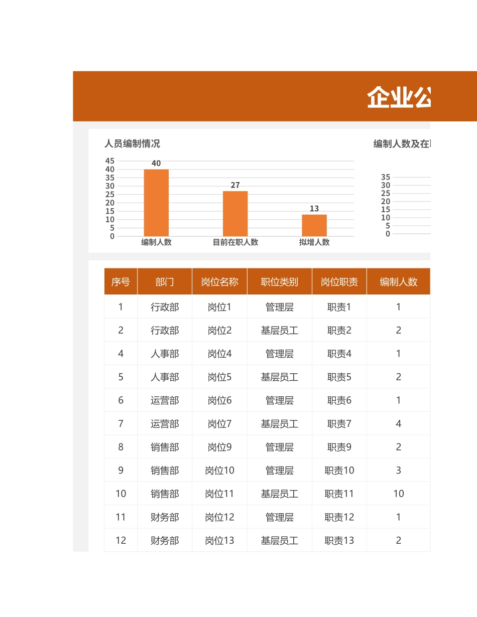 自动统计编制计划表_第1页
