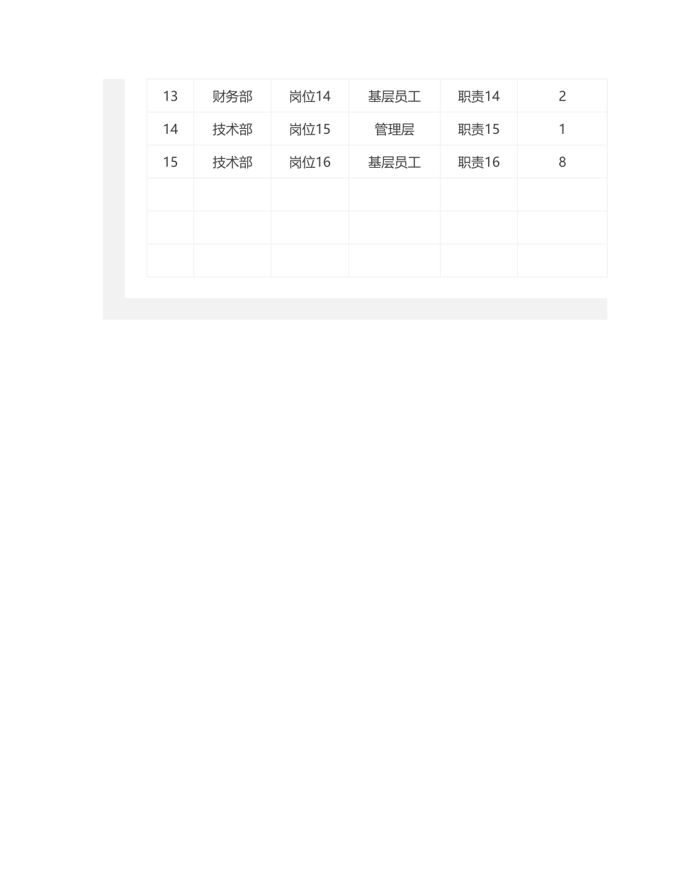 自动统计编制计划表_第2页