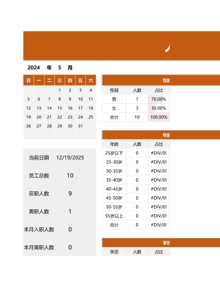 人事花名册-员工信息表