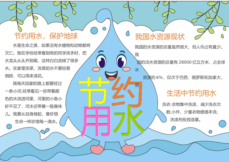 节约用水手抄报_第1页