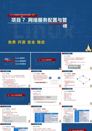 Linux网络操作系统项目教程（CentOS 7.6）项目7 网络服务配置与管理