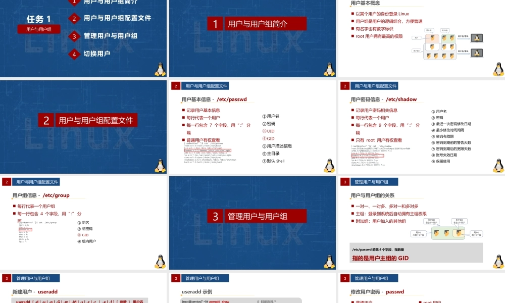 Linux网络操作系统项目教程（CentOS 7.6）项目3 管理用户、文件和磁盘