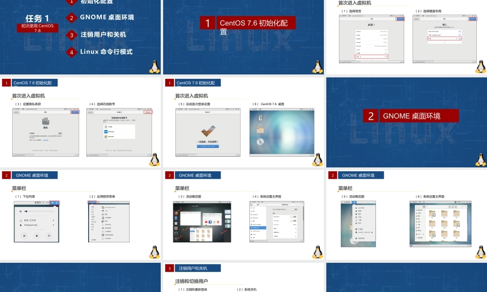 Linux网络操作系统项目教程（CentOS 7.6）项目2 初探CentOS 7.6