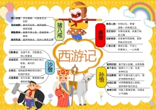 西游记思维导图-手绘