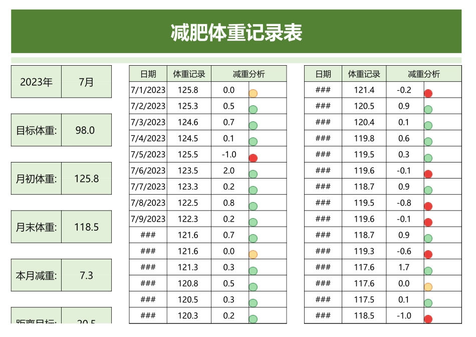 减肥体重记录表_第1页