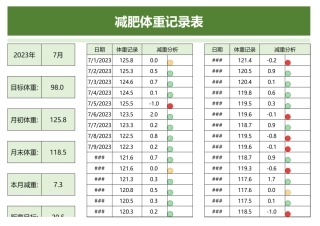 减肥体重记录表