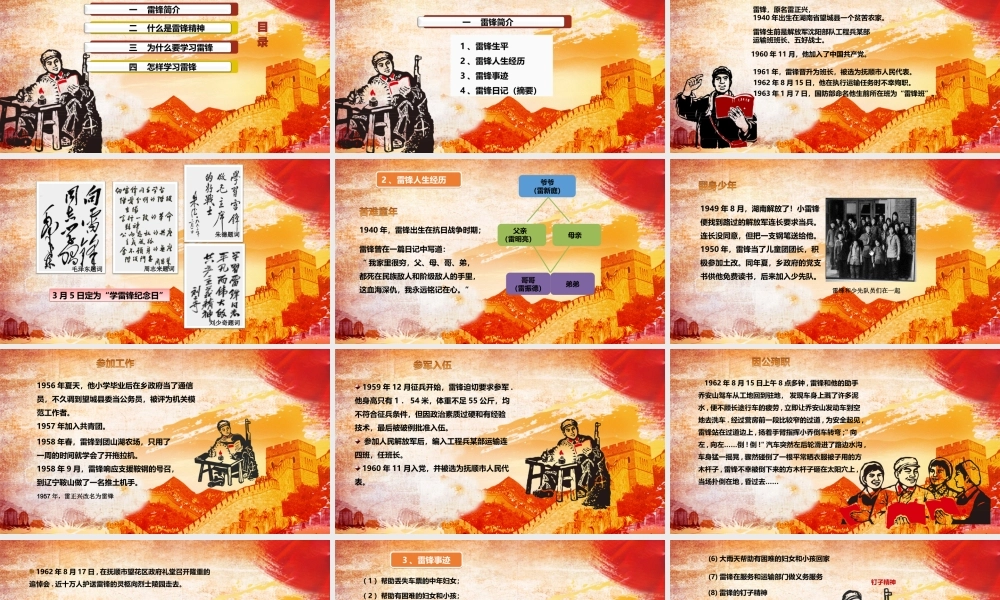 雷锋精神课件学习