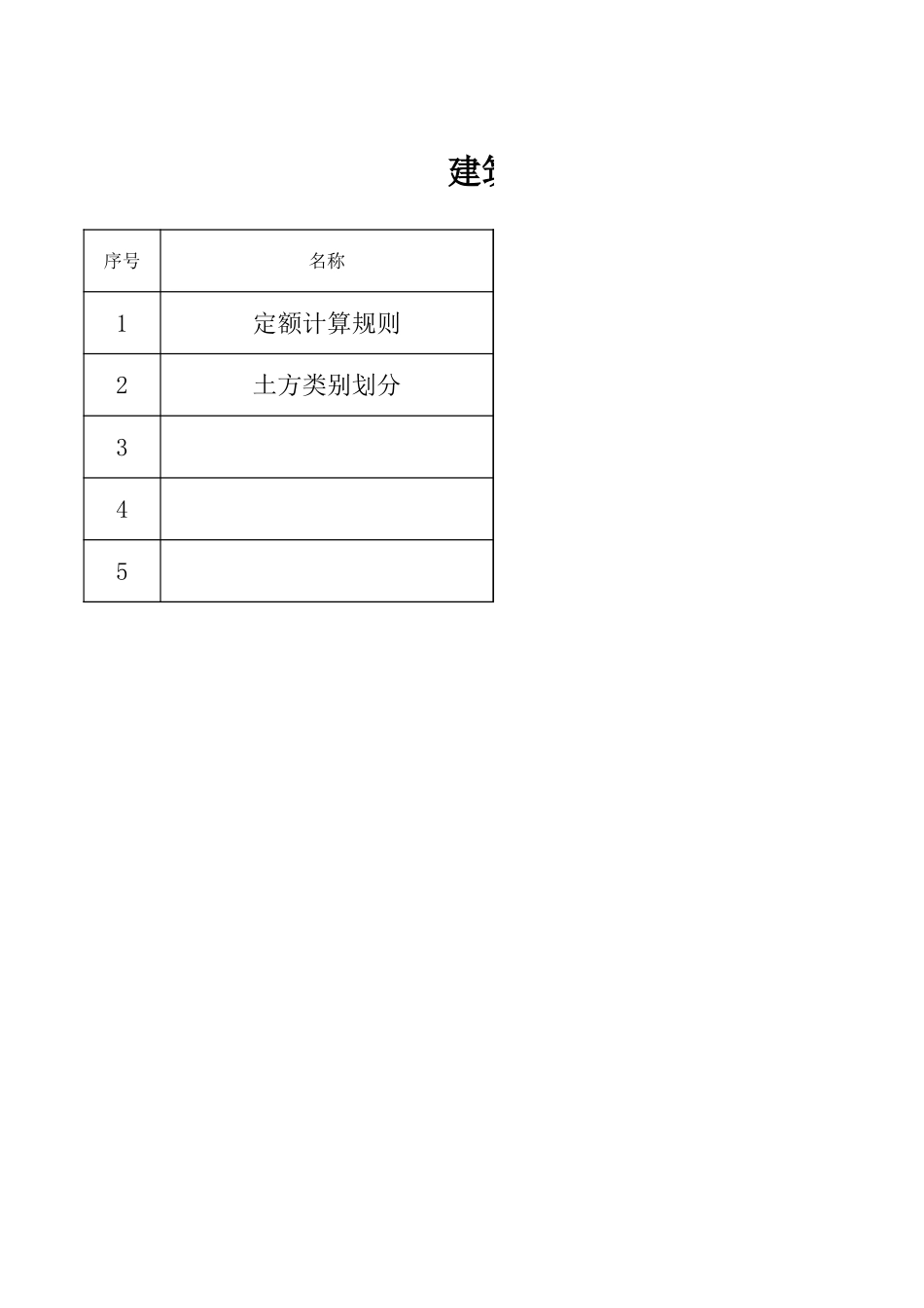 建筑工程第一章土方工程总结_第1页
