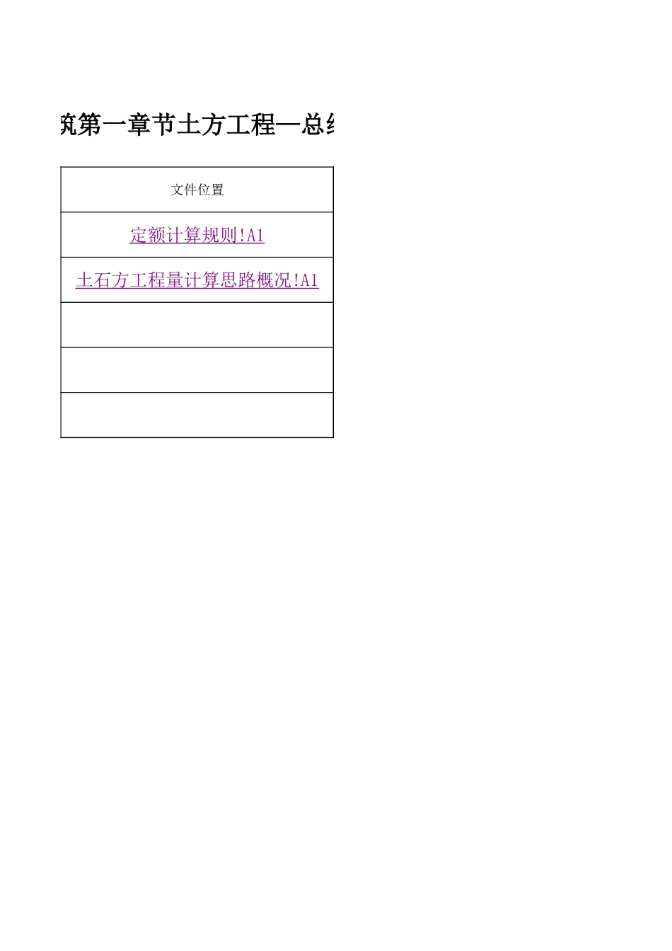 建筑工程第一章土方工程总结_第2页