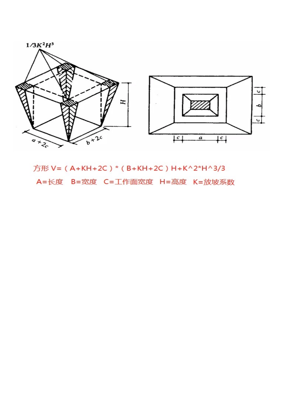 独立基础土方计算公式_第3页